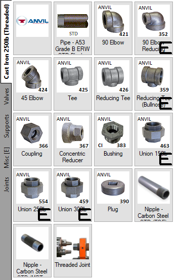 Fabrication Content Subscription