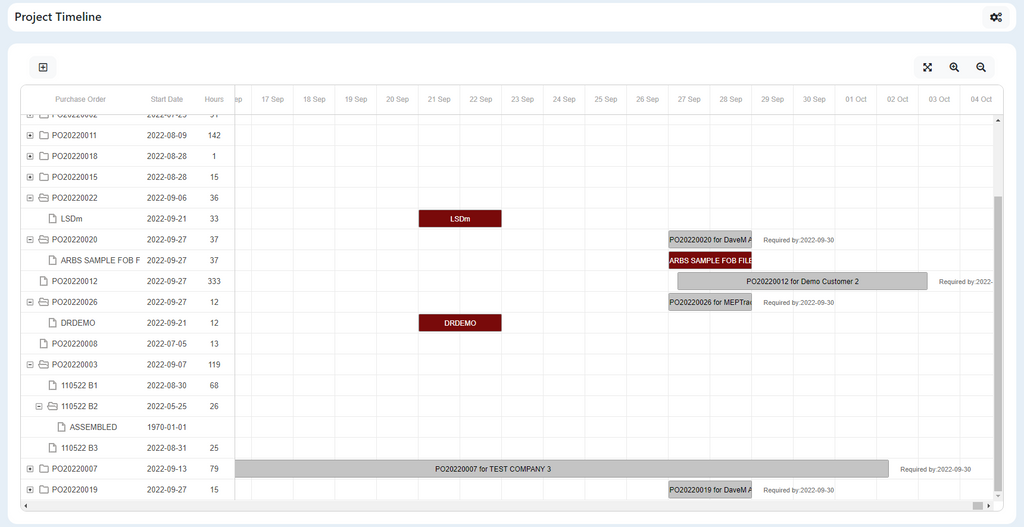 MEPTrack