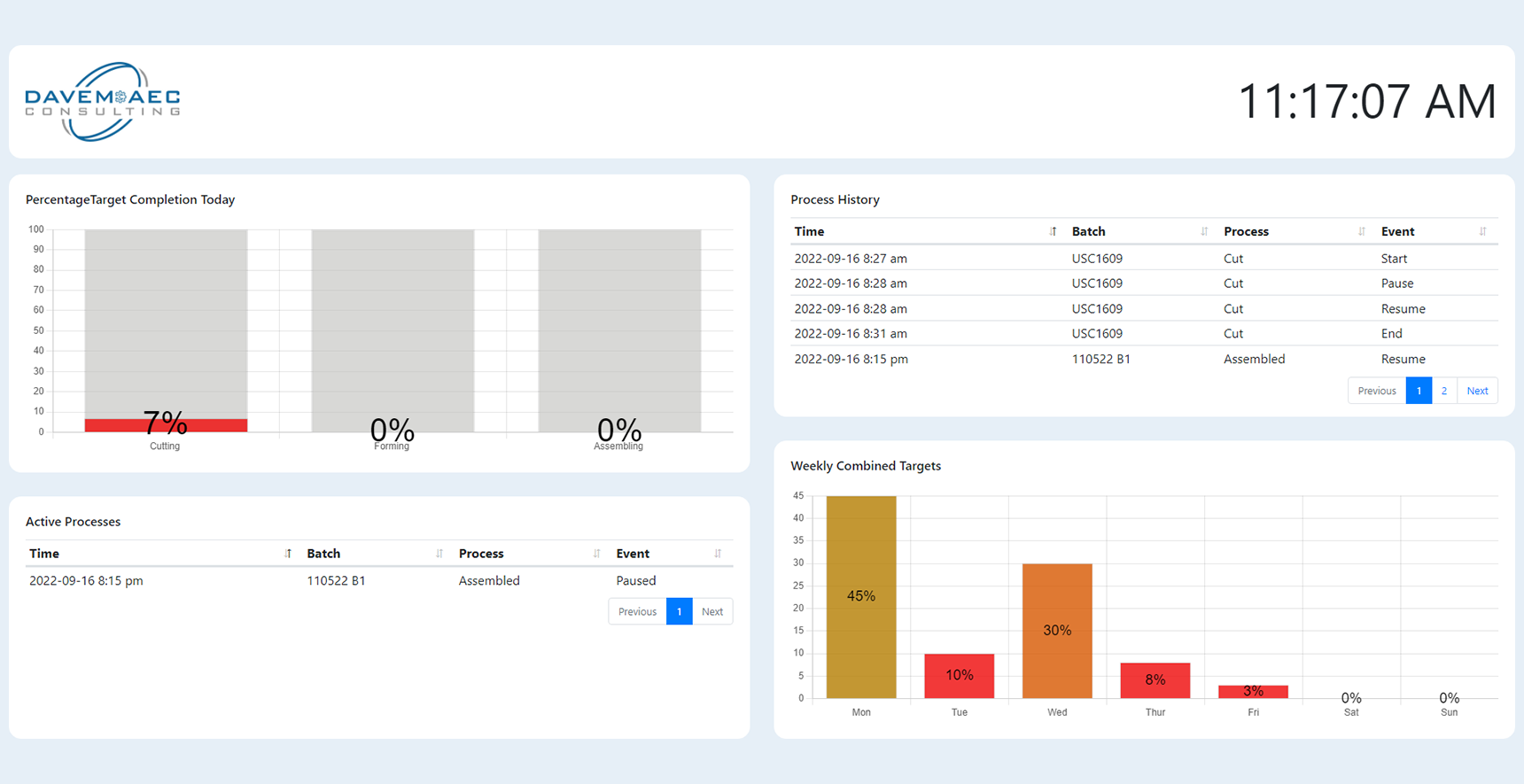 MEPTrack