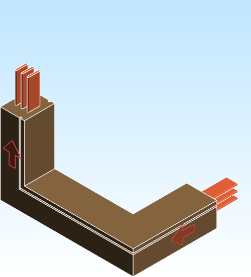 Busbar Elbow Combination CUL EI CRB Copper IEC